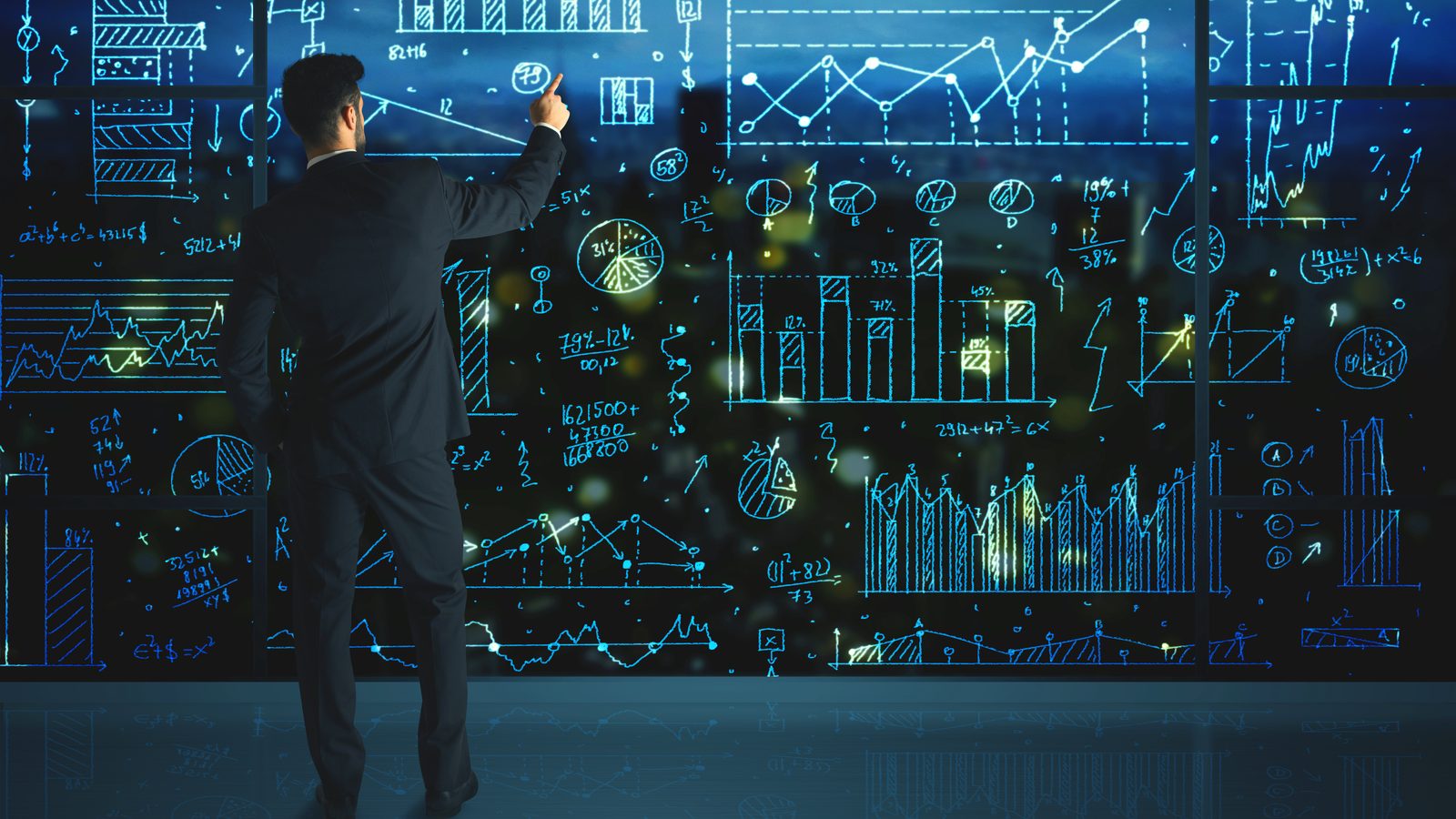 Analysing global market movements
